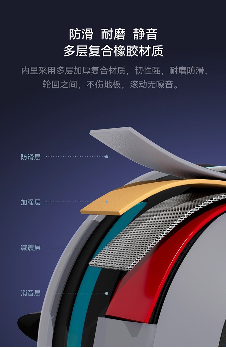 商品[国内直发] YESOUL|野小兽健腹轮自动回弹腹肌轮健身器材卷腹轮马甲线腹肌速成神器智能健腹轮 J20,价格¥276,第6张图片详细描述