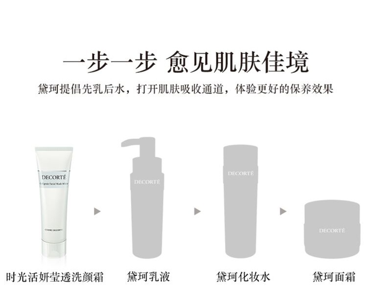 商品【原封正品】 DECORTé|黛珂 时光活妍洗面奶泡沫洁面乳 125ml 细致毛孔 深层清洁,价格¥263,第5张图片详细描述