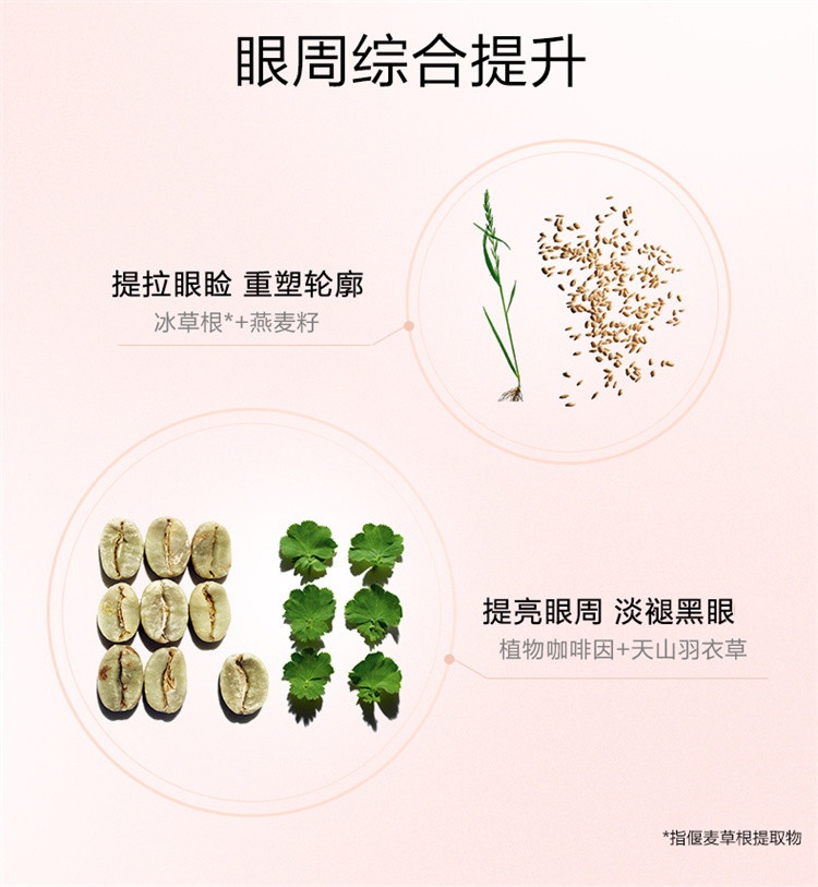 商品Clarins|Clarins娇韵诗塑颜紧致提拉V眼部精华15ml ,价格¥428,第6张图片详细描述
