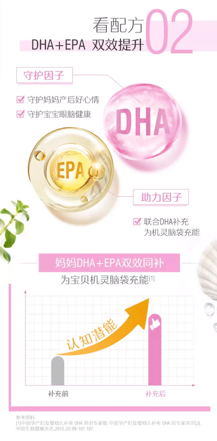 商品[国内直发] Swisse|Swisse斯维诗孕妇DHA鱼油30粒,价格¥175,第7张图片详细描述