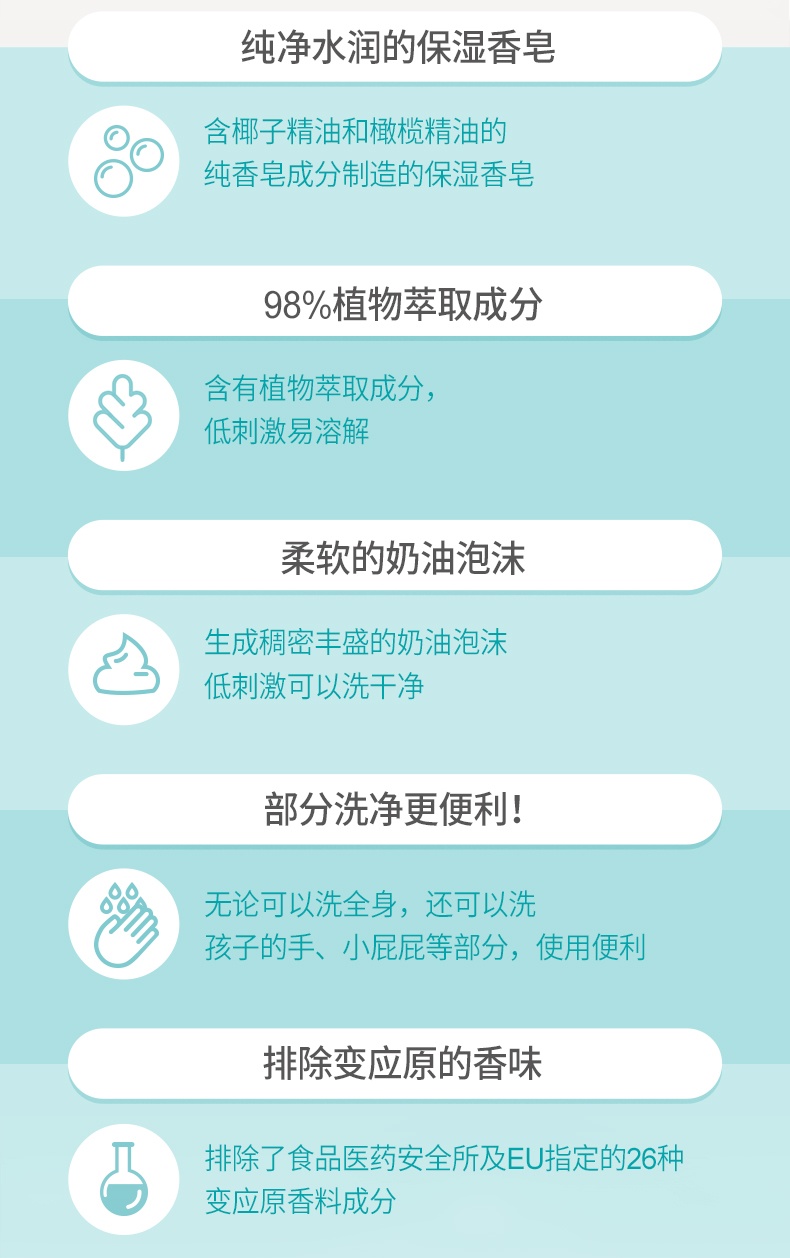 商品[国内直发] GOONGBE|宫中秘策婴儿柔肤香皂植物萃取洗脸洗手皂清洁温和保湿90g 0月龄以上,价格¥57,第2张图片详细描述