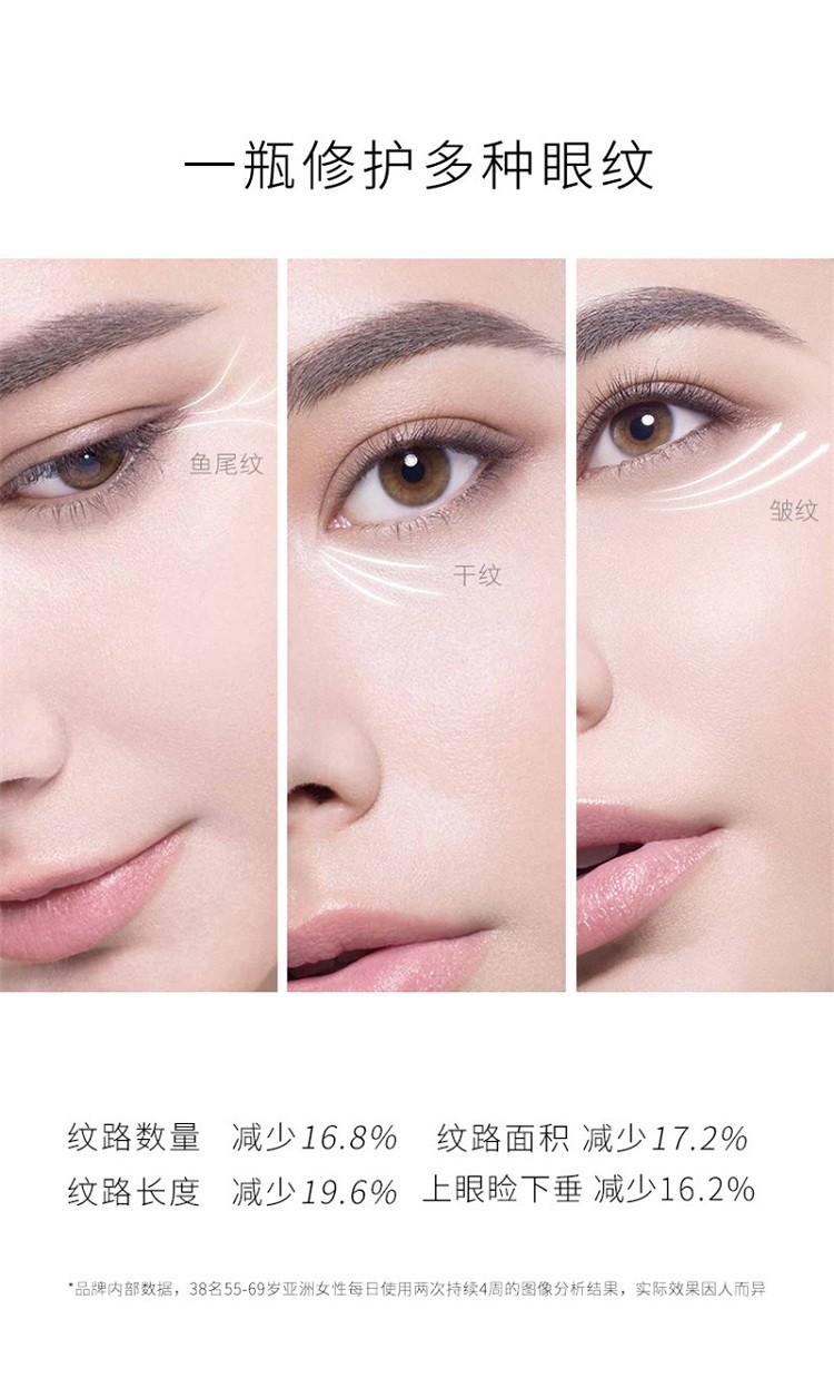 商品[国内直发] Lancôme|LANCÔME 兰蔻新菁纯臻颜润养眼霜20ml 焕亮淡褪干纹细纹延缓氧化提亮肤色化眼纹提拉紧致,价格¥740,第3张图片详细描述