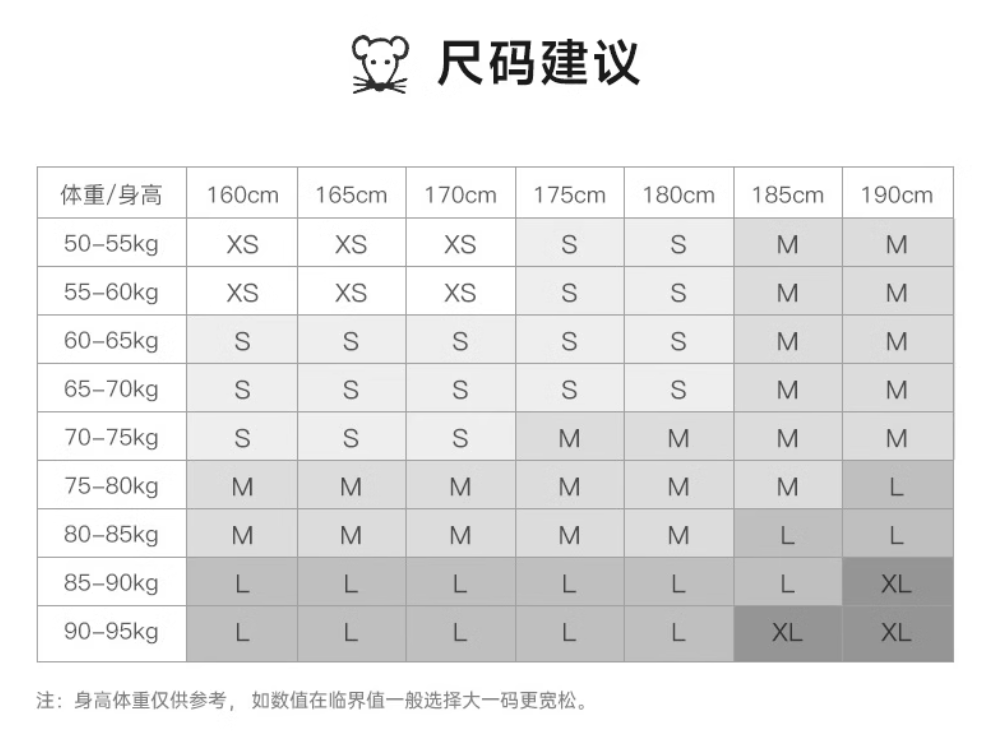 商品Klattermusen|攀山鼠奈尔nal防晒皮肤衣服男款户外风壳透气10652M（香港仓发货）,价格¥1843,第2张图片详细描述