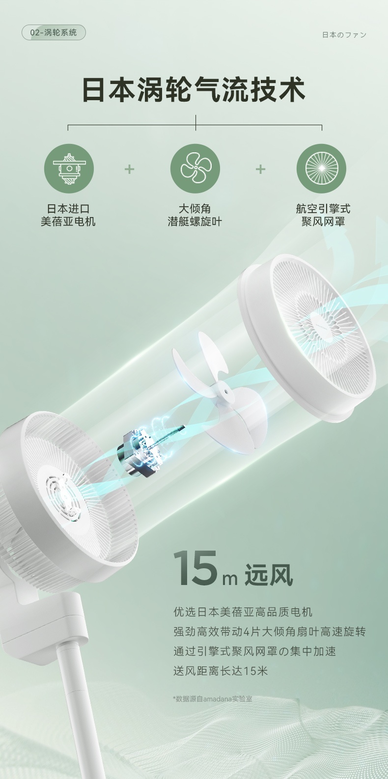 商品[国内直发] amadana|amadana空气循环扇电风扇家用落地扇立式静音台式变频遥控客厅卧室扇涡轮对流换气负离子净化 富士白-C3,价格¥929,第8张图片详细描述