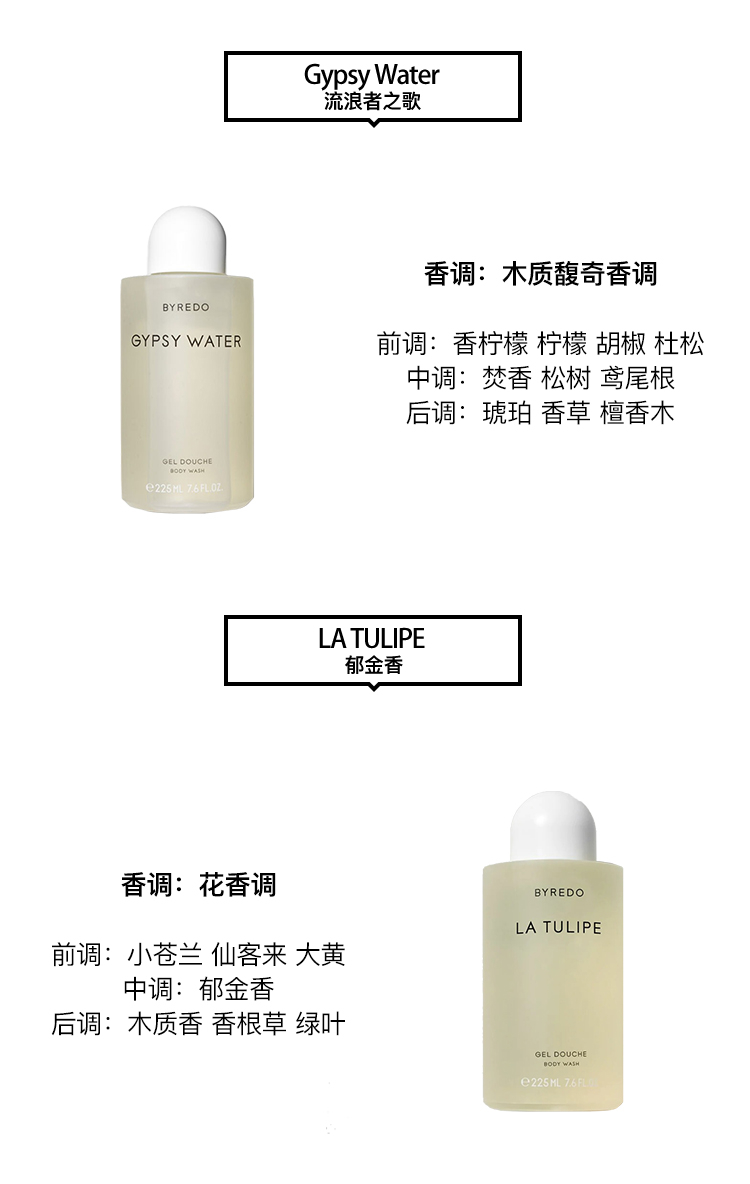 商品BYREDO|Byredo百瑞德沐浴露225ml 全系列 ,价格¥347,第4张图片详细描述