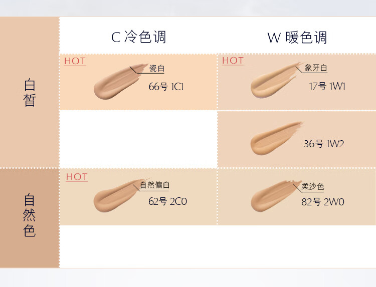 商品Estée Lauder|ESTEE LAUDER 雅诗兰黛 DW持妆粉底液 1W2 30ml,价格¥310,第9张图片详细描述