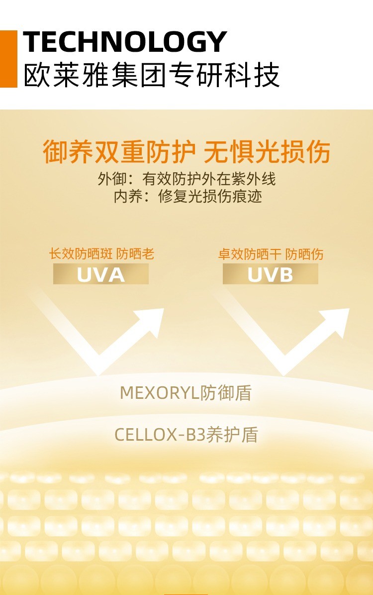 商品La Roche Posay|La roche posay理肤泉光盾防晒霜乳50ml 隔离清爽防紫外线 SPF50+PA++++,价格¥219,第4张图片详细描述
