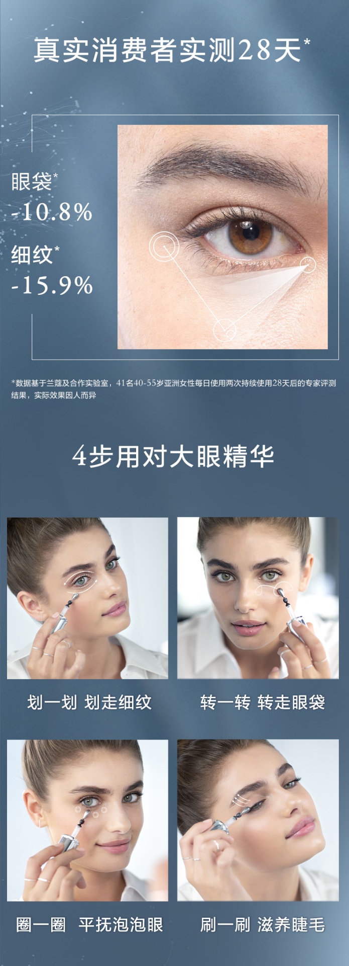 商品Lancôme|兰蔻 大眼精华 眼部精华肌底液 淡化细纹收眼袋 20ml,价格¥124,第5张图片详细描述