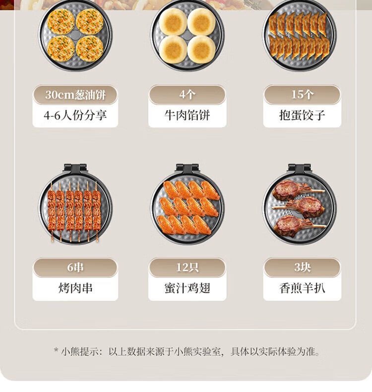 商品[国内直发] Bear|小熊（Bear）电饼铛家用加深大火力薄饼机煎饼锅烙饼锅电饼锅双面加热煎饼机 电饼档 DBC-P15R5,价格¥420,第10张图片详细描述