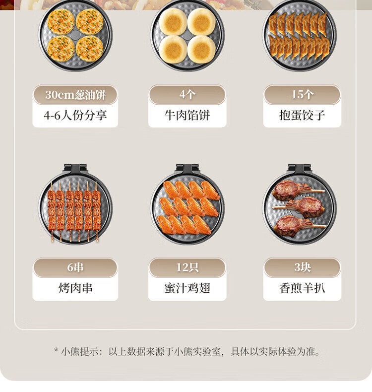 商品[国内直发] Bear|小熊（Bear）电饼铛家用加深大火力薄饼机煎饼锅烙饼锅电饼锅双面加热煎饼机 电饼档 DBC-P15R5,价格¥430,第10张图片详细描述