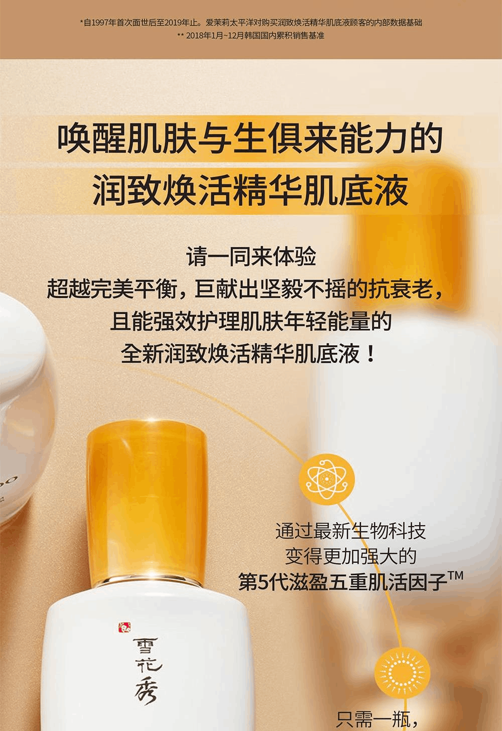 商品Sulwhasoo|【包邮包税】雪花秀润致焕活精华肌底液 90ml / 中样8ml*5,价格¥362,第6张图片详细描述