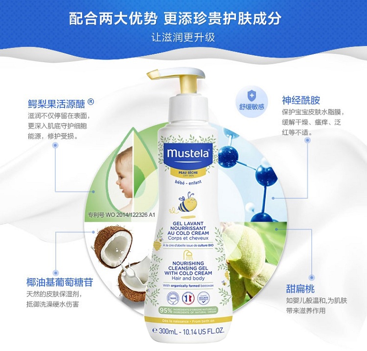 商品Mustela|Mustela妙思乐宝宝滋养洗发沐浴露300ml,价格¥145,第5张图片详细描述