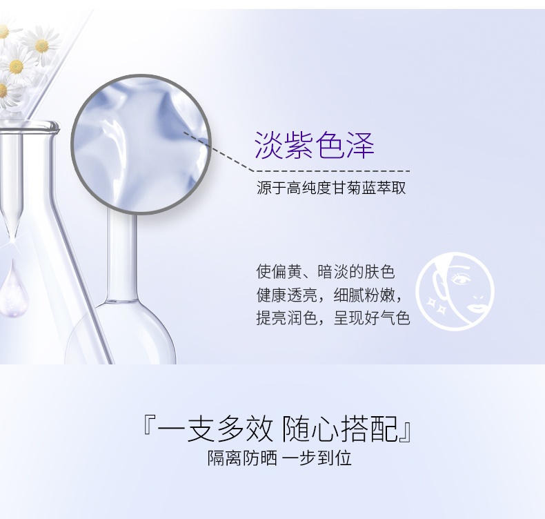 商品[国内直发] DERMAFIRM|Dermafirm德妃抗氧化防雾霾防污染隔离妆前乳30g,价格¥107,第6张图片详细描述