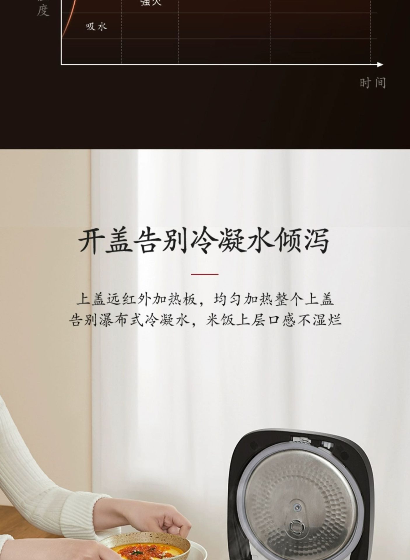 商品[国内直发] Panasonic|Panasonic/松下远红外家用电饭煲IH加热多功能预约3L智能电饭锅1-4人HR102,价格¥1216,第6张图片详细描述