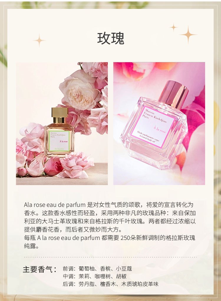 商品Maison Francis Kurkdjian|MAISON FRANCIS KURKDJIAN 弗朗西斯·库尔吉安全系列香氛礼盒套装 香水70ml+香体油70ml ,价格¥1998,第6张图片详细描述