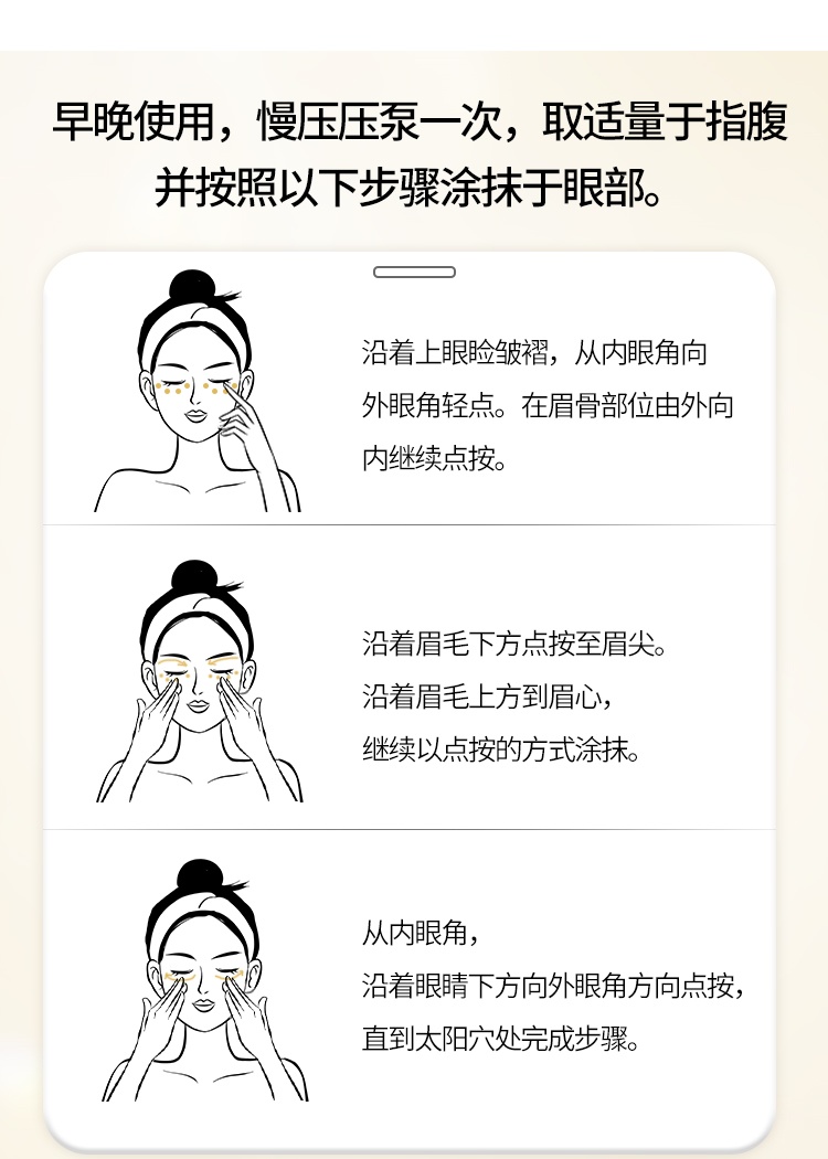 商品La Prairie|莱珀妮/莱伯妮反重力眼部精华20ml鱼子酱眼霜淡纹,价格¥2815,第4张图片详细描述