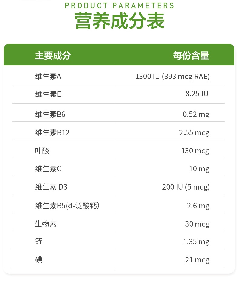 商品[国内直发] Vitanergy|【2023年4月到期】维生能多种维生素矿物质软糖 均衡营养 补充维生素90粒 | Multivitamin Gummy 90,价格¥74,第6张图片详细描述