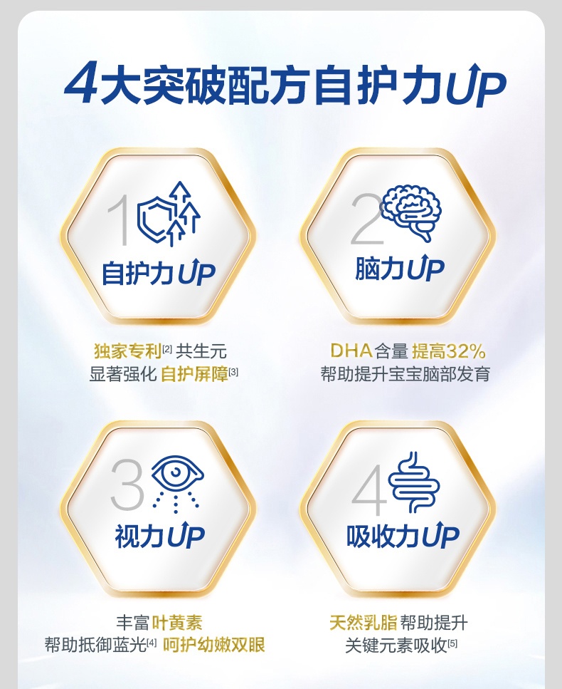 商品[国内直发] Aptamil|澳洲爱他美Aptamil白金儿童配方奶粉4段900g 3周岁及以上,价格¥235,第2张图片详细描述