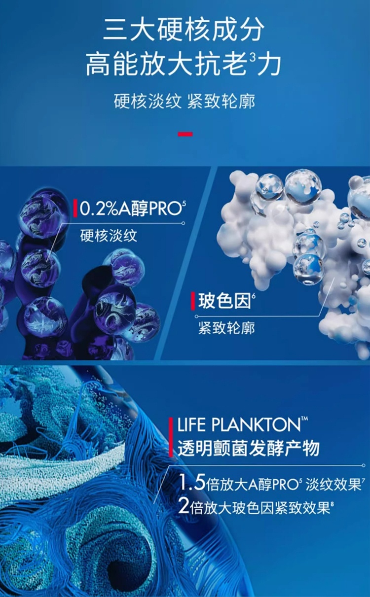 商品Biotherm|碧欧泉男士蓝钻抗老精华液 30-60mlA醇玻色因紧致淡纹,价格¥317,第3张图片详细描述
