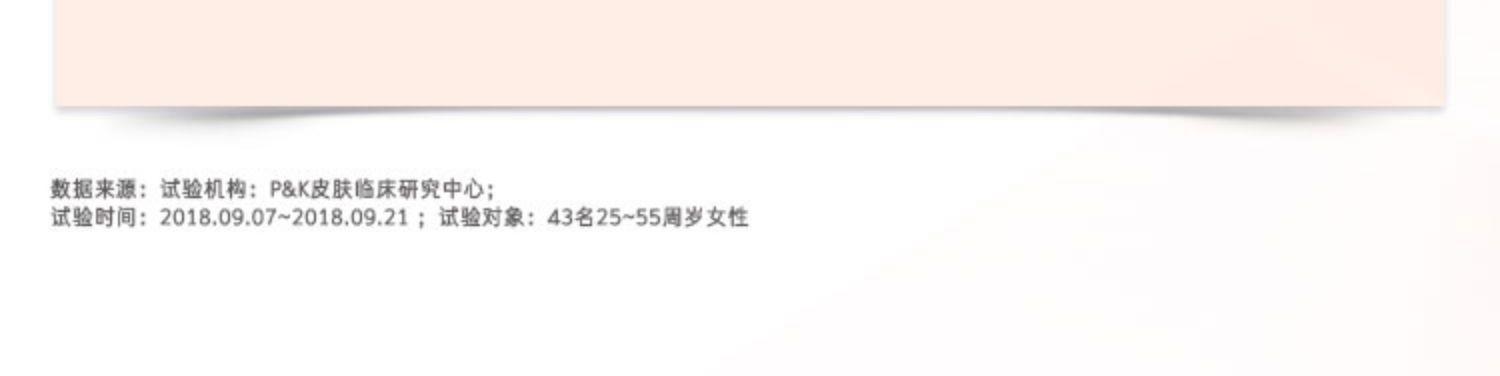 商品[国内直发] Laneige|兰芝保湿修护睡眠唇膜20g莓果味夜间免洗滋润唇部去死皮淡化唇纹,价格¥97,第4张图片详细描述