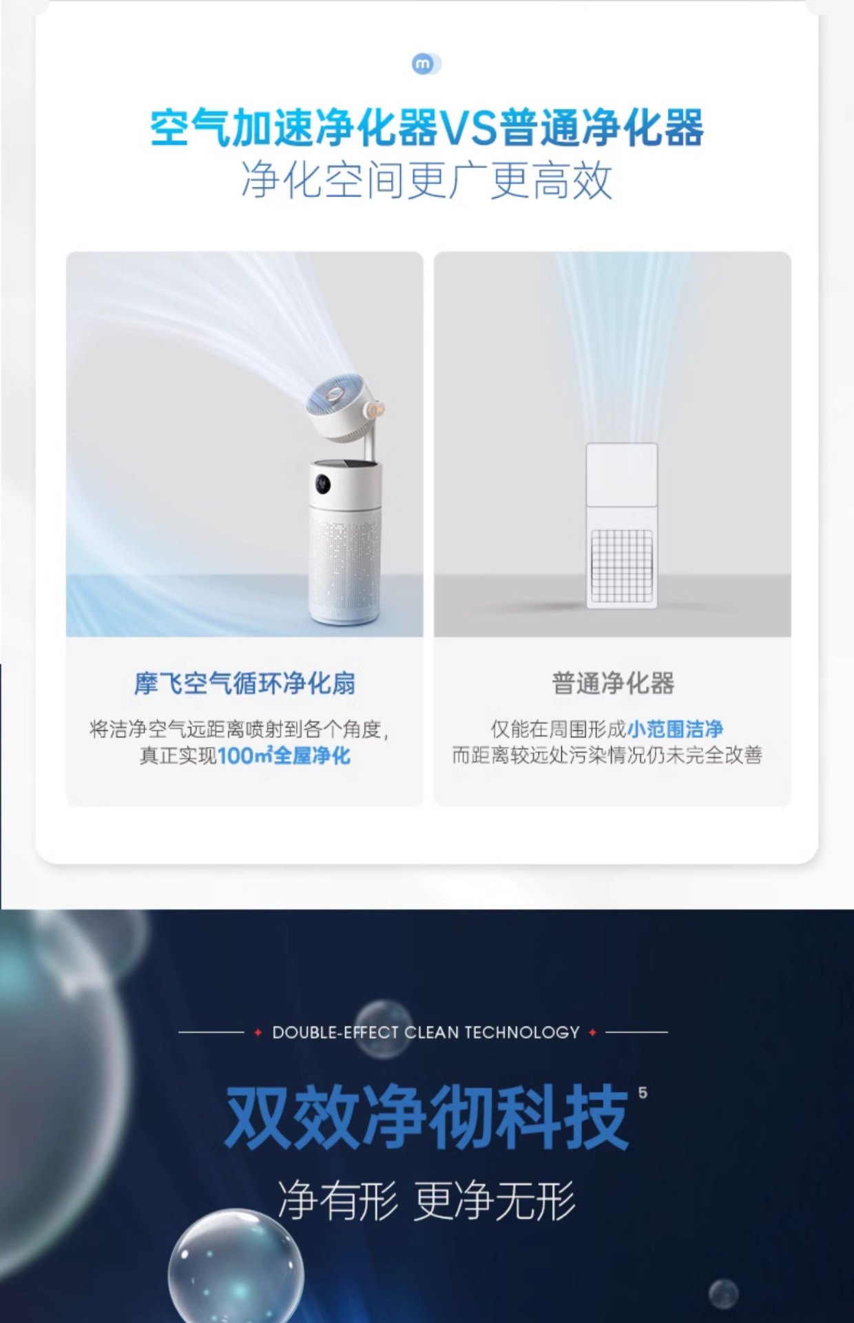 商品[国内直发] Morphy Richards|空气循环风扇净化器家用除甲醛室内空气一体负离子净化机MR3900,价格¥1746,第19张图片详细描述
