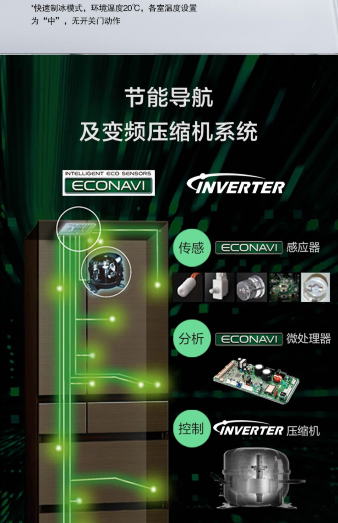 商品[国内直发] Panasonic|Panasonic/松下家用超薄嵌入式风冷自动制冰380L多门电冰箱NR-E411BG-W,价格¥9334,第16张图片详细描述
