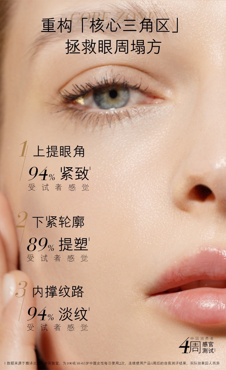 商品Estée Lauder|Estee lauder雅诗兰黛白金级紧颜眼霜15ml,价格¥980,第3张图片详细描述