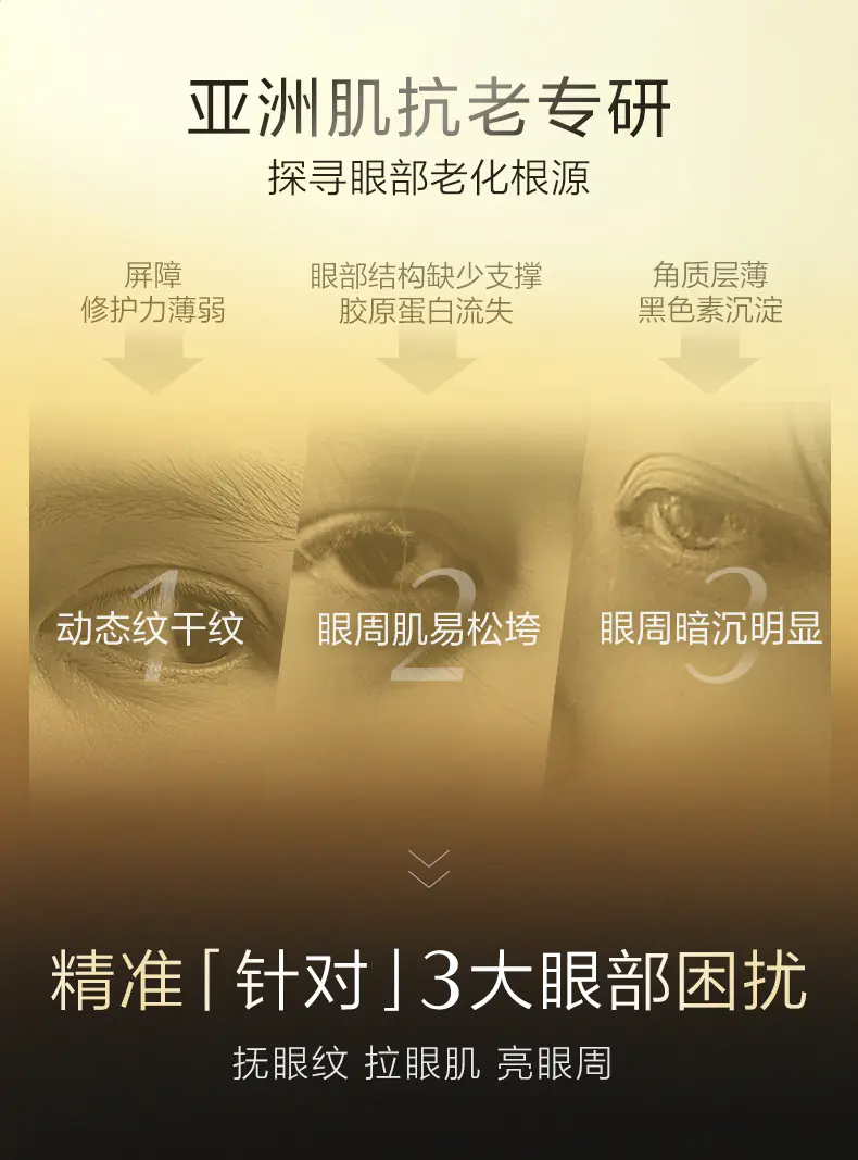 商品Shiseido|资生堂纯A小针管眼霜20ml淡化细纹抗皱紧致【香港直邮】,价格¥293,第2张图片详细描述