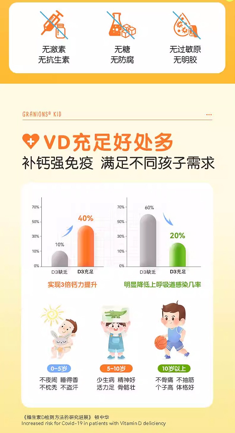 商品Granions|格兰宁宝宝维生素d3滴剂 20ml 儿童补钙吸收提高免疫,价格¥168,第7张图片详细描述