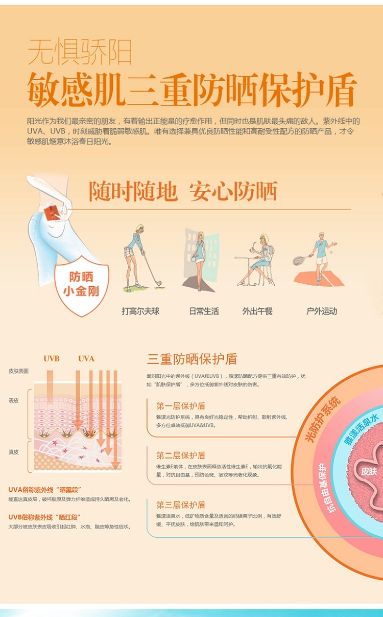 商品Avene|雅漾（AVENE）雅漾清爽倍护盈润防晒/隔离防晒乳防护霜50ML SPF50+物理防护防水防汗     新老包装随机发货,价格¥182,第6张图片详细描述