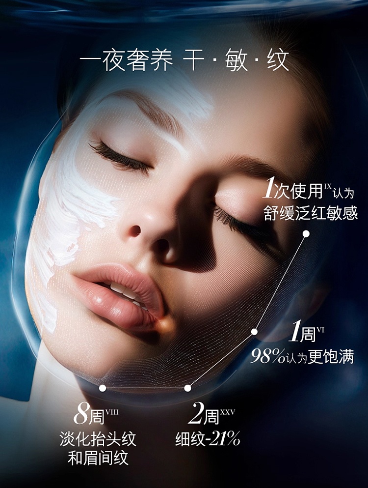 商品La Mer|海蓝之谜强韧修护套装 奇迹面霜60ml+浓缩修护精华30ml,价格¥2368,第10张图片详细描述