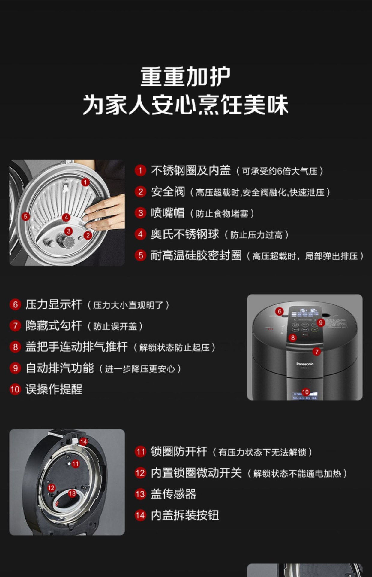 商品[国内直发] Panasonic|Panasonic/松下SR-PE401-K高压力IH电饭煲4L/5L家用智能电饭锅3-4-5-6-8人,价格¥1827,第23张图片详细描述