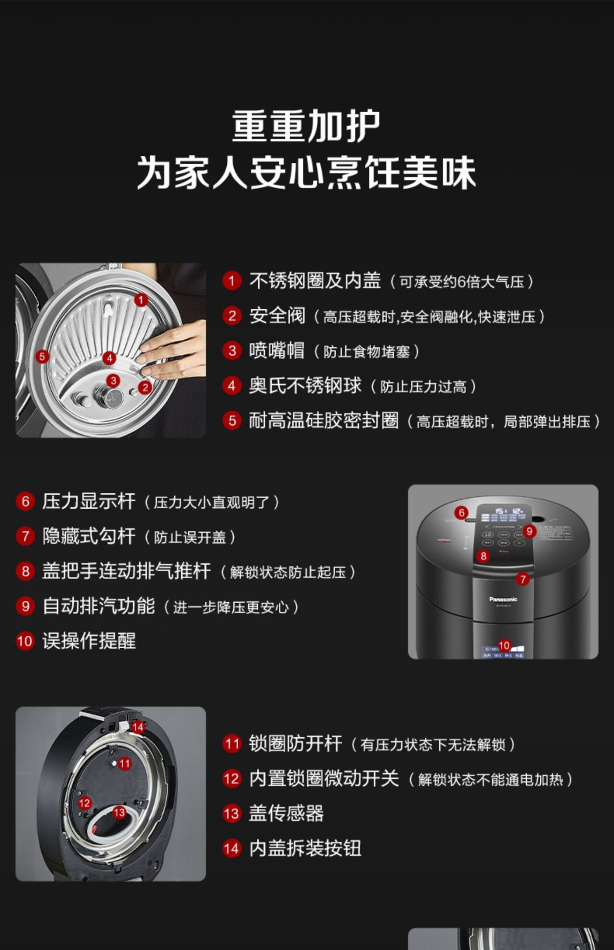 商品[国内直发] Panasonic|Panasonic/松下SR-PE401-K高压力IH电饭煲4L/5L家用智能电饭锅3-4-5-6-8人,价格¥1860,第23张图片详细描述