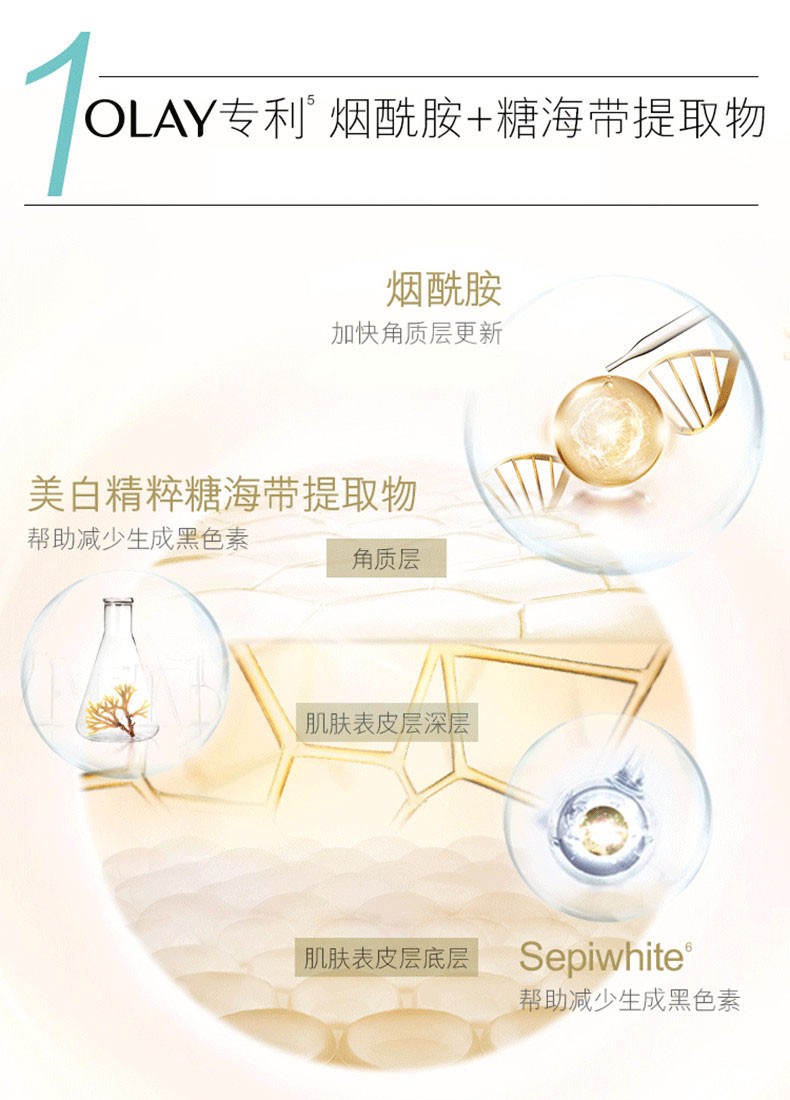 商品[国内直发] Olay|【淡斑界骄傲】玉兰油olay光感小白瓶烟氨酸淡斑精华液30ml	,价格¥160,第3张图片详细描述