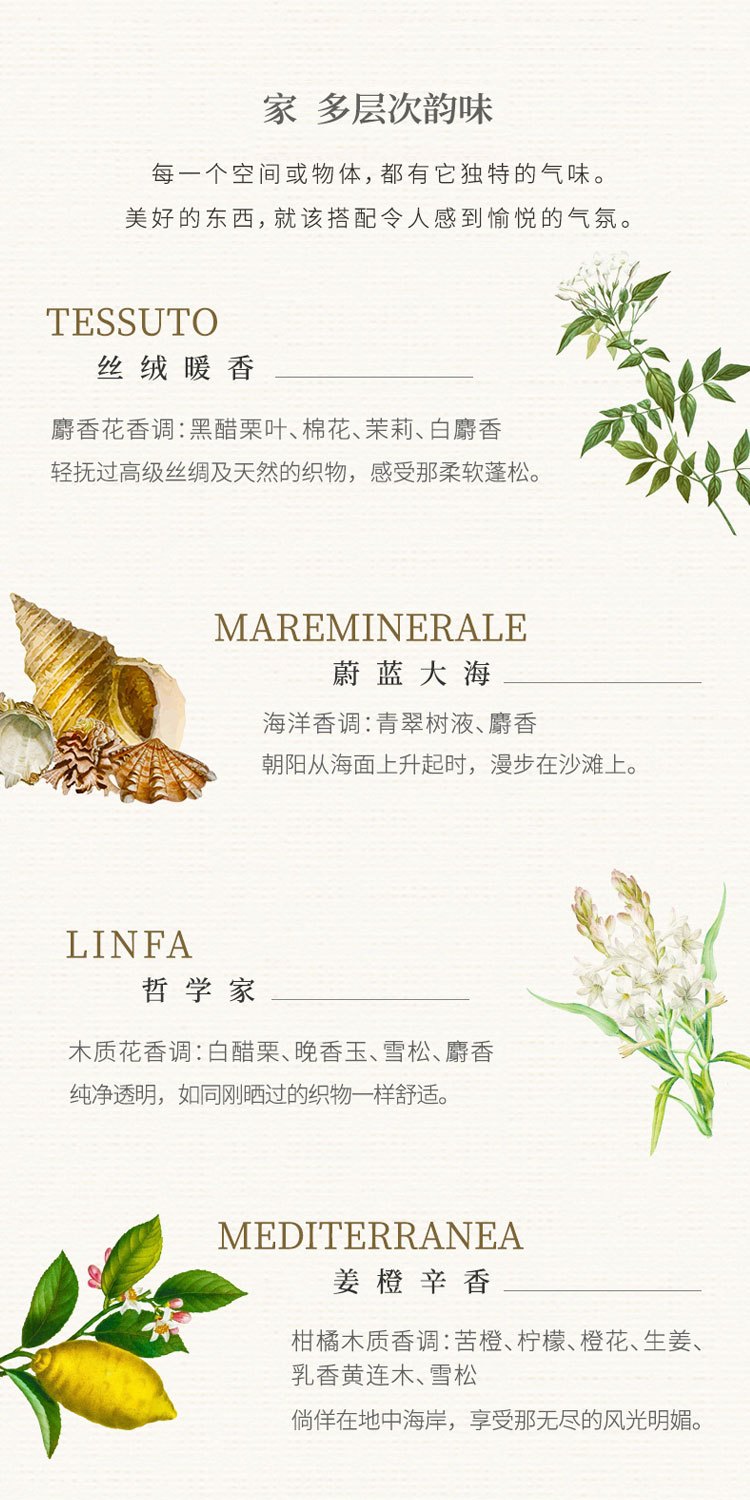 商品Culti|Culti库俐缇 室内香薰喷雾系列100ml,价格¥383,第10张图片详细描述