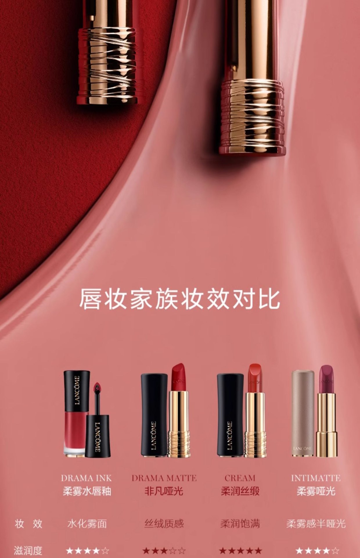 商品Lancôme|Lancome 兰蔻 23新品圣诞限定卢浮宫联名小蛮腰口红 3.5g 丝绒雾面 #105少女回声,价格¥295,第14张图片详细描述