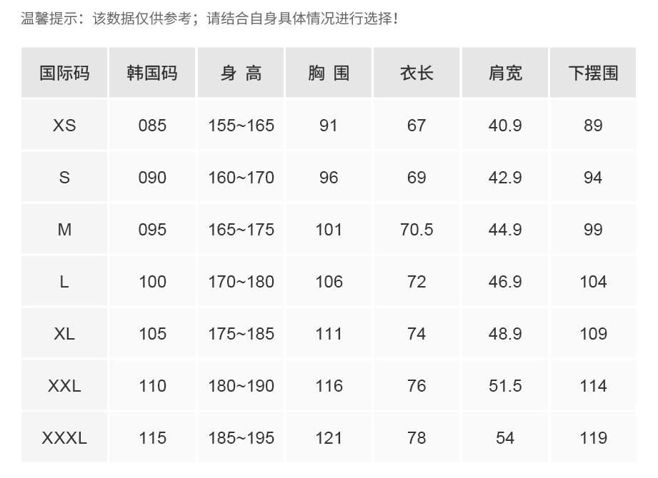 商品The North Face|【SAvenue】(保税仓直发)THE NORTH FACE 北面 舒适休闲短袖T恤 男女同款 黑色 NT7UN04ABLK WH,价格¥201,第5张图片详细描述