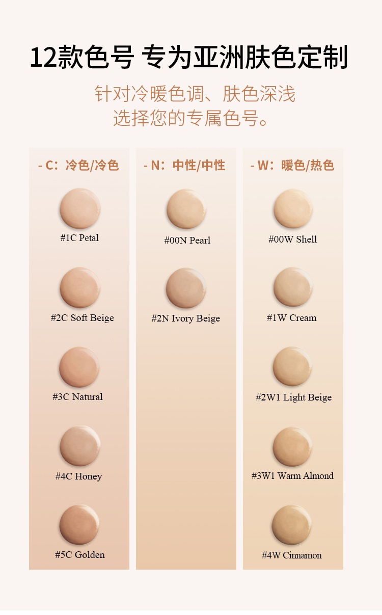 商品Sisley|Sisley希思黎裸光精粹水感粉底液30ml 裸感无暇养肤,价格¥448,第7张图片详细描述