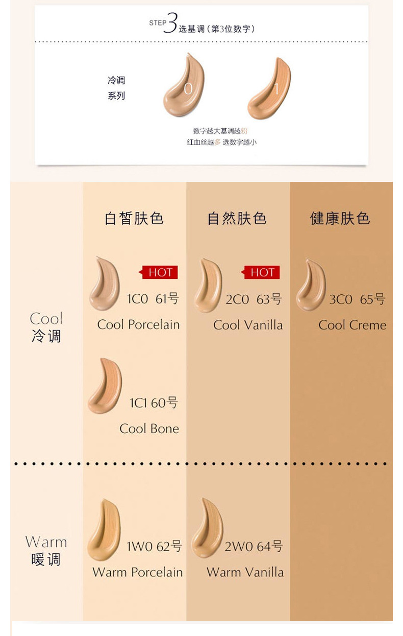 商品Estée Lauder|ESTEE LAUDER /雅诗兰黛 沁水粉底液 SPF20/PA+++ 2WO 30ML｜包邮【香港直发】,价格¥470,第10张图片详细描述