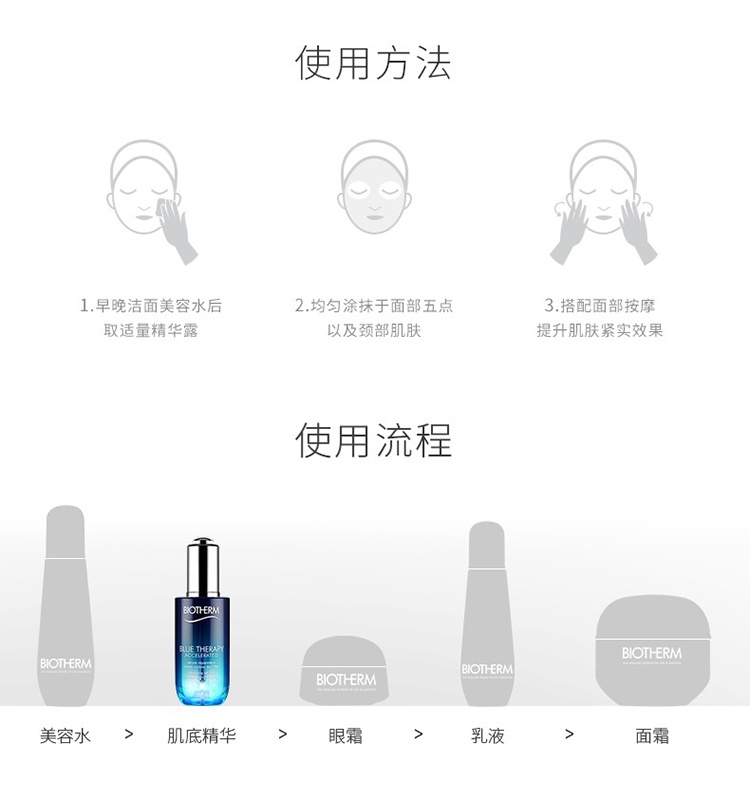 商品Biotherm|Biotherm碧欧泉女士蓝源精华露30-50ml,价格¥506,第7张图片详细描述