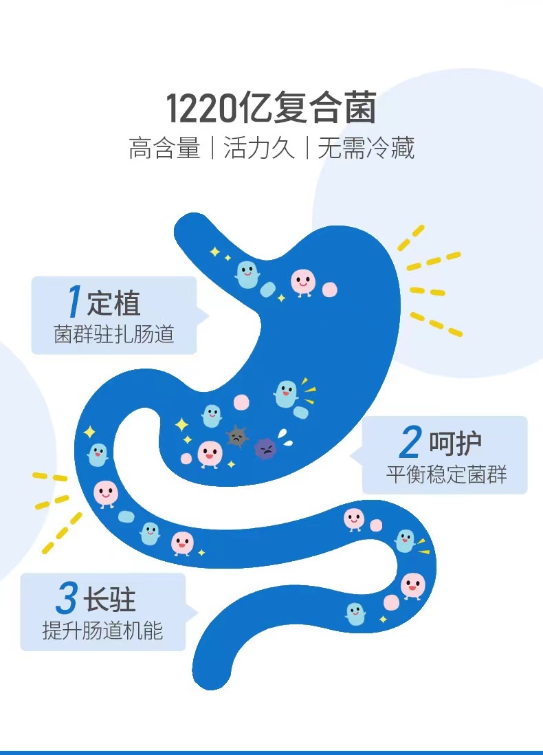 商品[国内直发] TIME NATURE|元岁荣养1220亿活菌 益生菌 30条装 活菌吸收 直达肠胃 抵御胃酸 有效定植,价格¥383,第8张图片详细描述