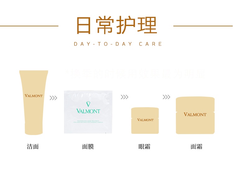 商品Valmont|Valmont法尔曼胶原修护面膜套盒 喷雾60ml 面膜35gx5 精华液2mlx5,价格¥3048,第13张图片详细描述