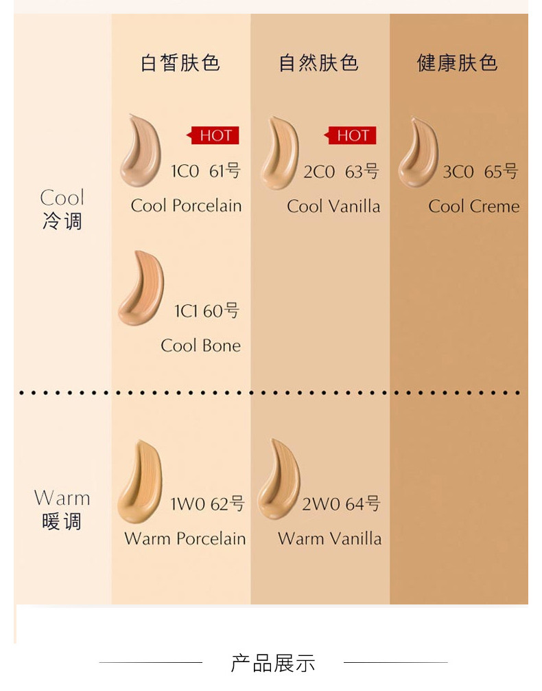 商品Estée Lauder|包邮｜【新版】雅诗兰黛 FUTURIST 沁水粉底液 SPF20/PA+++ 1C0 COOL PORCELAIN 30ML 【香港直发】,价格¥323,第10张图片详细描述