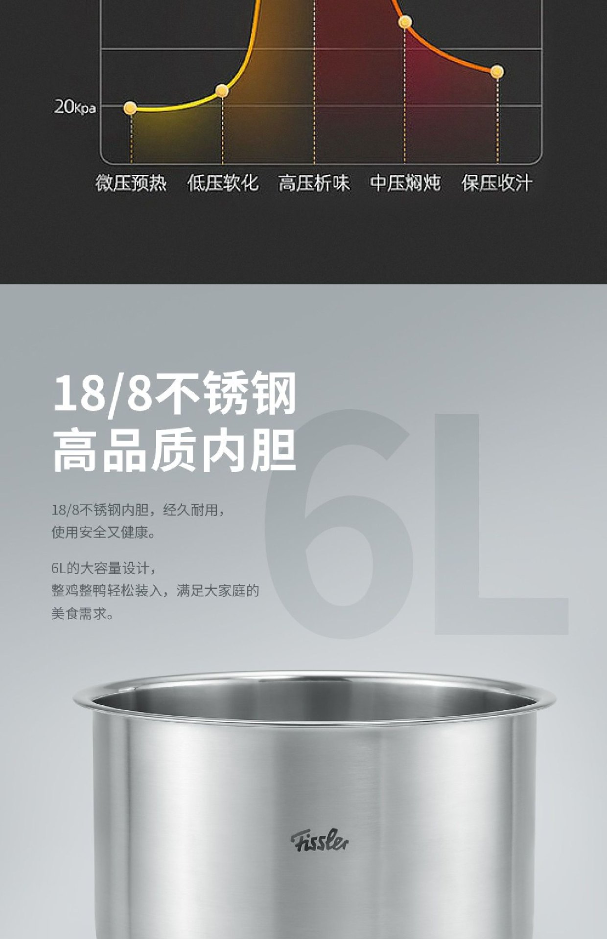 商品[国内直发] Fissler|多功能电压力锅炖汤炖肉蒸煮酸奶煮饭-035200060020,价格¥893,第16张图片详细描述