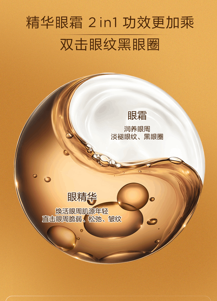 商品Clarins|Clarins娇韵诗双萃焕活眼部精华20ML淡化细纹修护霜眼霜,价格¥542,第5张图片详细描述