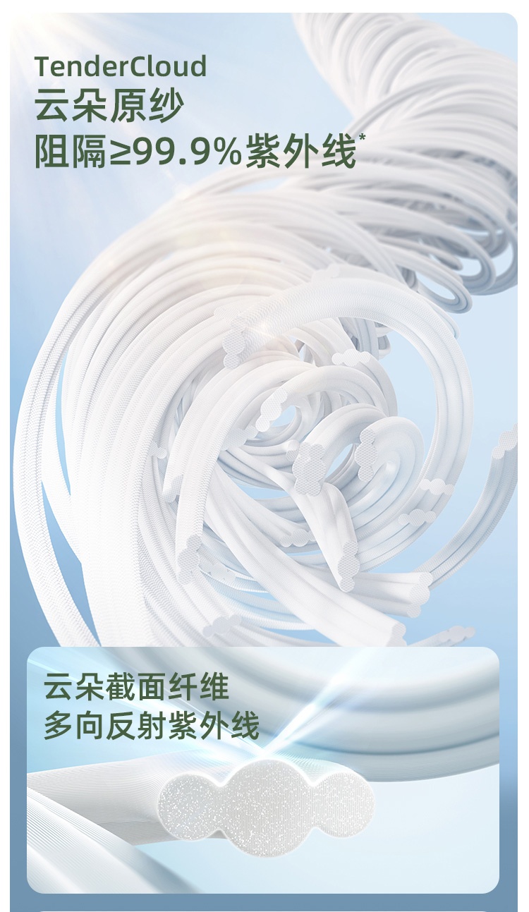 商品[国内直发] Beneunder|蕉下长款防晒衣女夏防紫外线户外凉感原纱冰丝透气专业全身防晒服,价格¥349,第7张图片详细描述