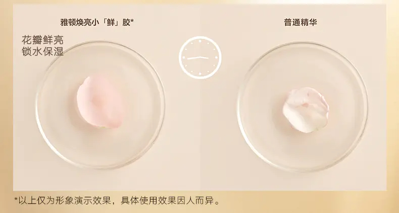 商品Elizabeth Arden|伊丽莎白雅顿铜胶小鲜胶时空焕活润泽精华液【香港直邮】,价格¥291,第4张图片详细描述