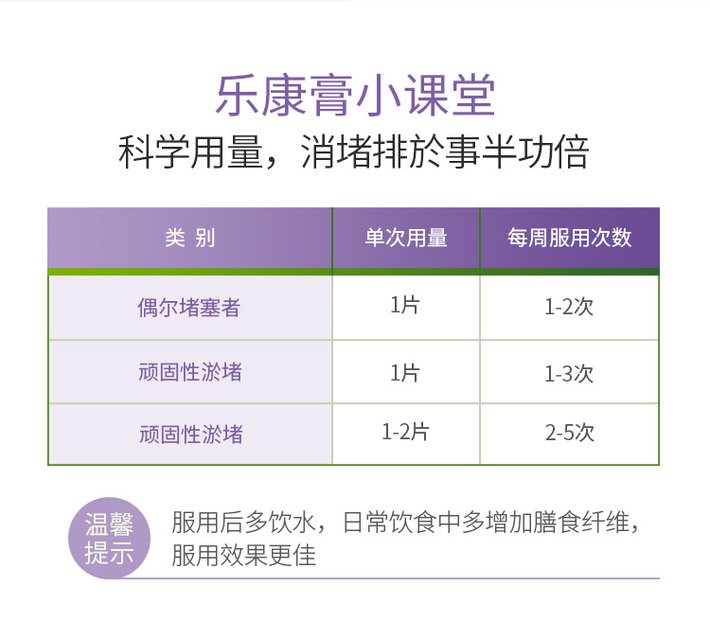 商品NU-Lax|NU-LAX 西梅乐康片加强版 清肠道 40片/瓶*3瓶,价格¥182,第7张图片详细描述