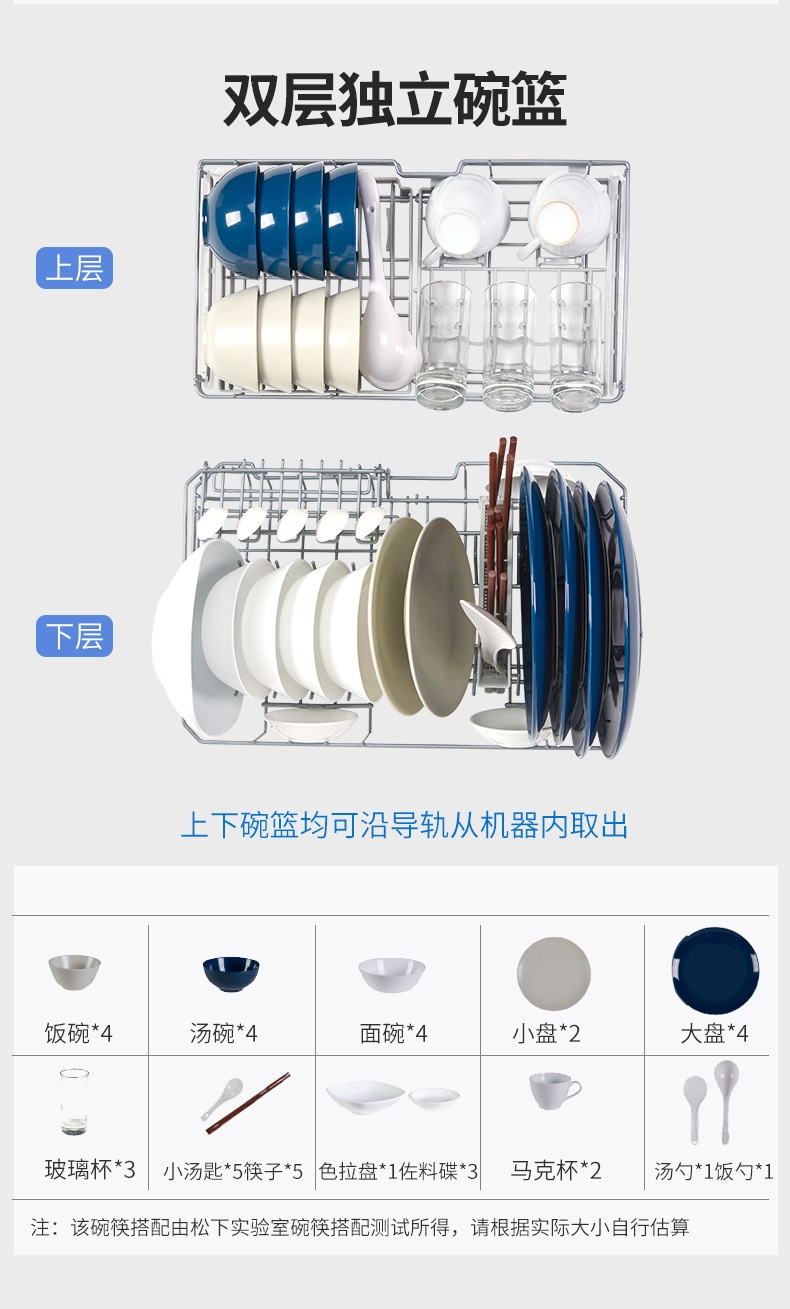 商品[国内直发] Panasonic|松下NP-TH1WECN家用全自动智能独立台式洗碗机免安装高温杀菌烘干,价格¥3042,第8张图片详细描述