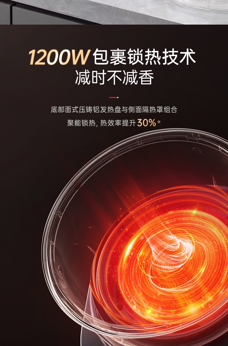 商品[国内直发] Morphy Richards|电炖煲汤锅多功能家用养生锅隔水燕窝炖陶瓷全自动煮粥MR9082,价格¥432,第14张图片详细描述